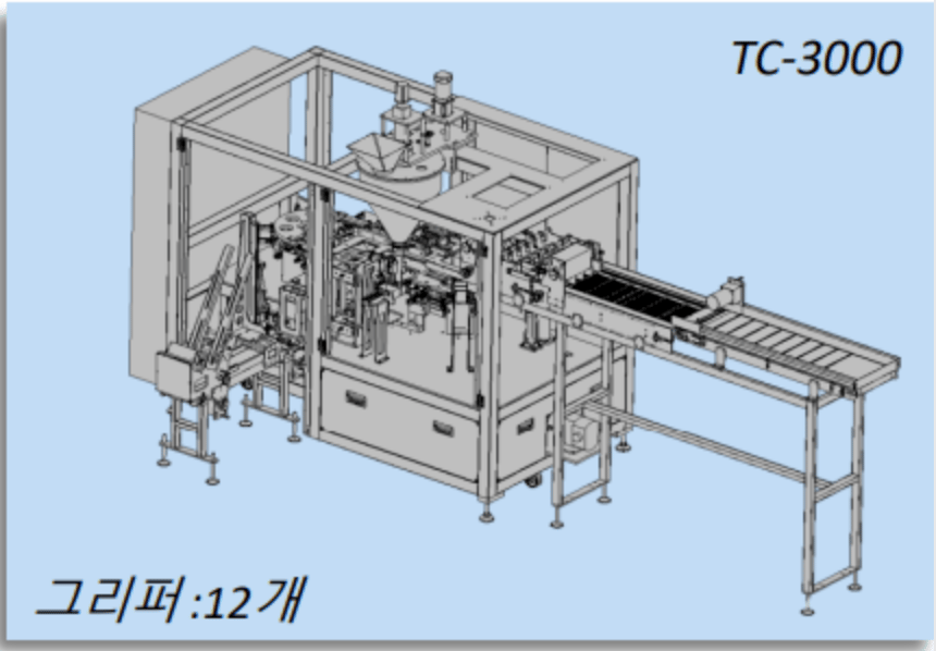 TC-3000 병렬식 로터리 포장기계