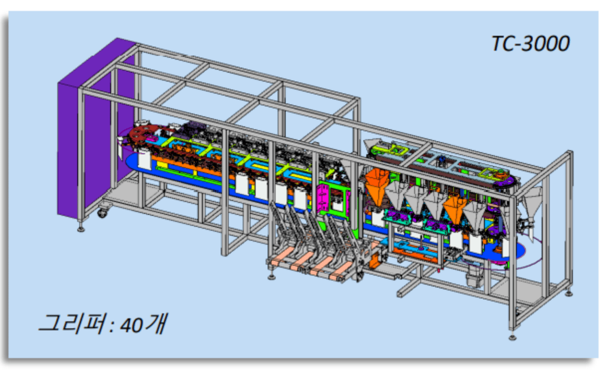 TC-3000 병렬식 로터리 포장기계