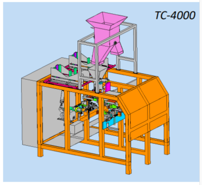 TC-4000 급대식 포장기계