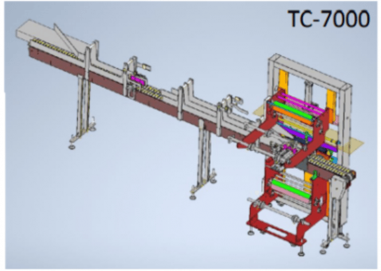 TC-7000 자동 비닐수축 포장기계